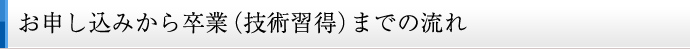 お申し込みから卒業（技術習得）までの流れ